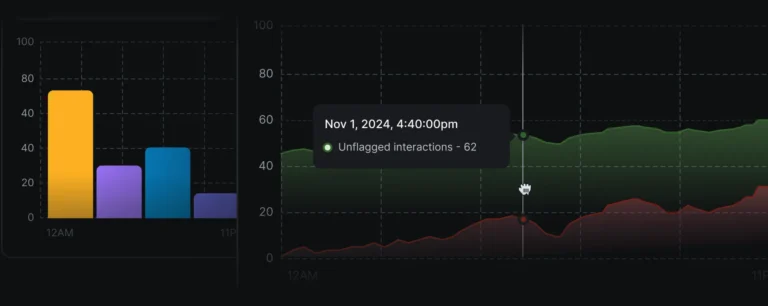 6786554559f22c92a7ba132a_analytics